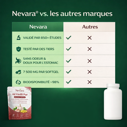 Ail Vieilli Pur 7500 mg Sans Odeur